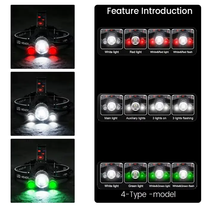 Trois lampes frontales LED lumineuses rouge/vert/blanc