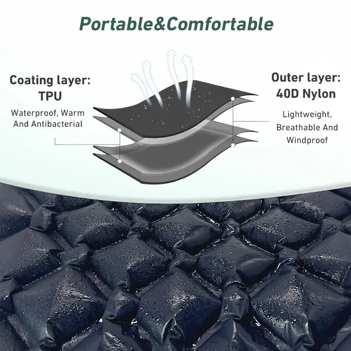 WESTTUNE – matelas de couchage gonflable ultraléger, coussin d'air Portable pour l'extérieur, tapis 
