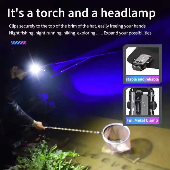 Lampe de poche Led haute puissance