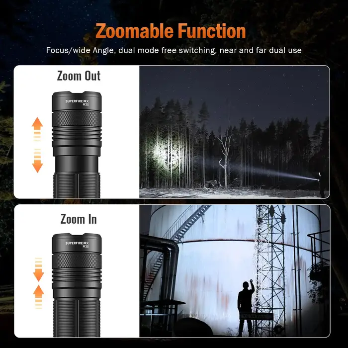 SUPERFIRE M35 7W lampe de poche LED puissante USB-C torche Rechargeable Zoomable lanterne de chasse étanche en alliage d'aluminium lampe à main