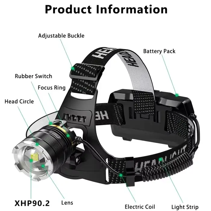 Led Super puissant phare Rechargeable lampe de poche haute puissance