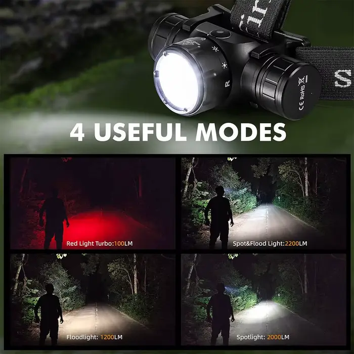 Sofirn HS21 2000lm EDC lampe frontale 18650 USB C lampe de poche Rechargeable SFT40 phare puissant a