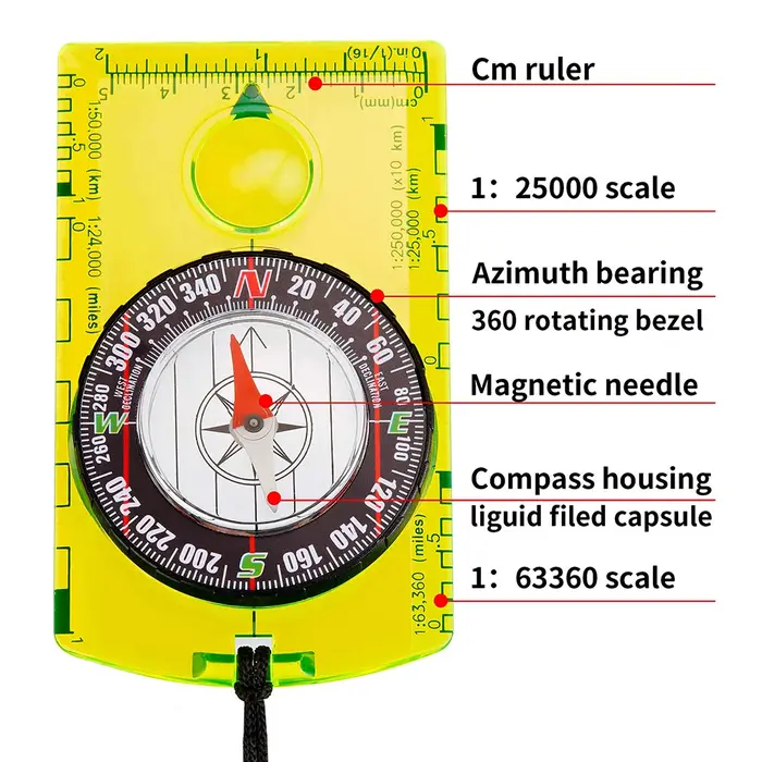 Boussole étanche, Gadget d'extérieur