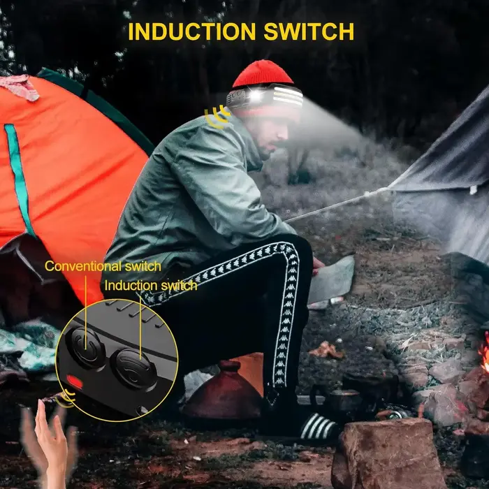 Lampe frontale à capteur de mouvement IR