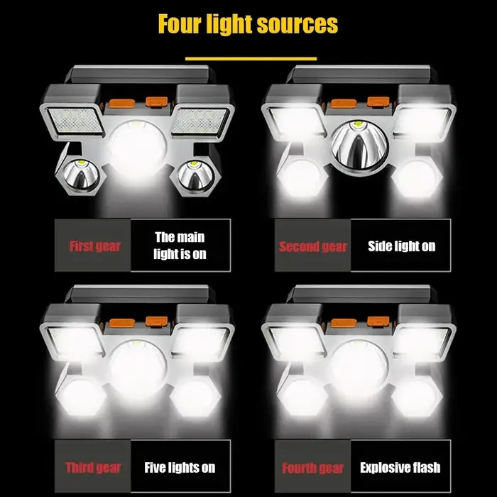 5 LED USB lampe frontale Rechargeable 18650 batterie intégrée phare Portable