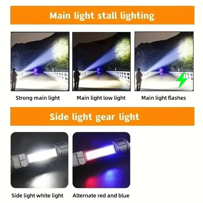 Lampe de poche LED haute puissance TYPE-C injuste aste COB