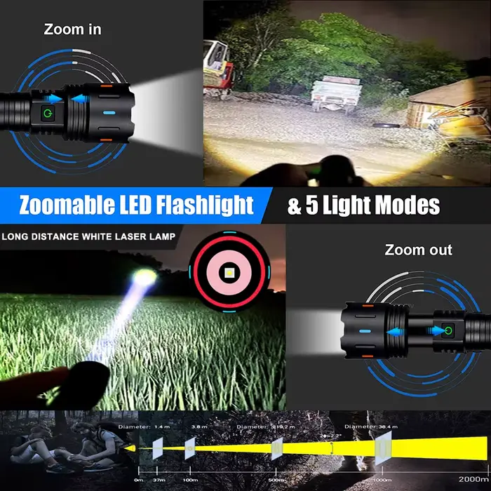 2025 lampe de poche LED la plus puissante Rechargeable 800W lampes