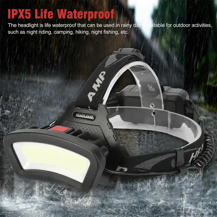 Lampe frontale large LED COB, éclairage à large portée, Rechargeable par USB, grand Angle, avec affi